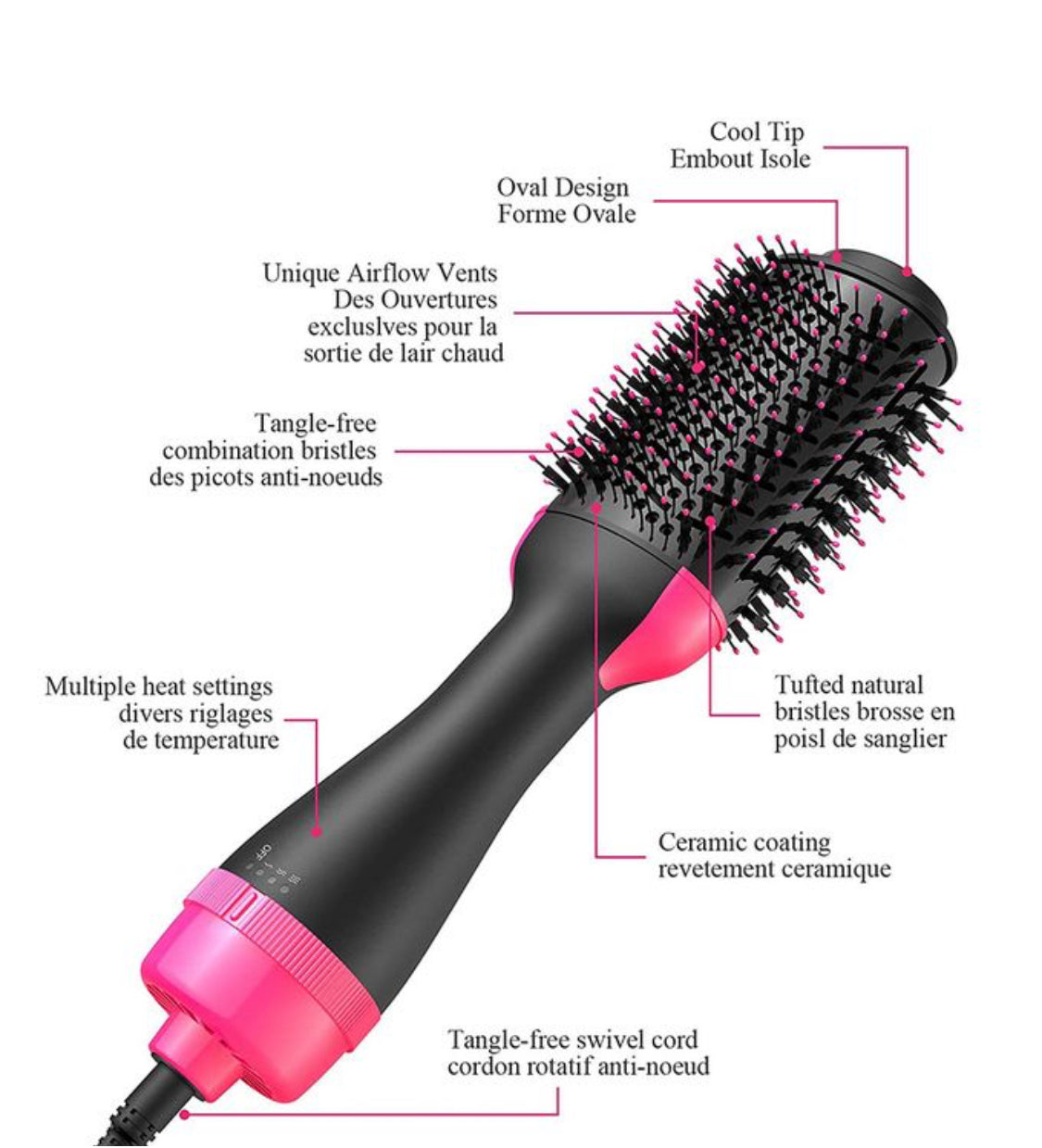 Velora Smooth Brush™ – Your All-in-One Blowout & Shine Solution
